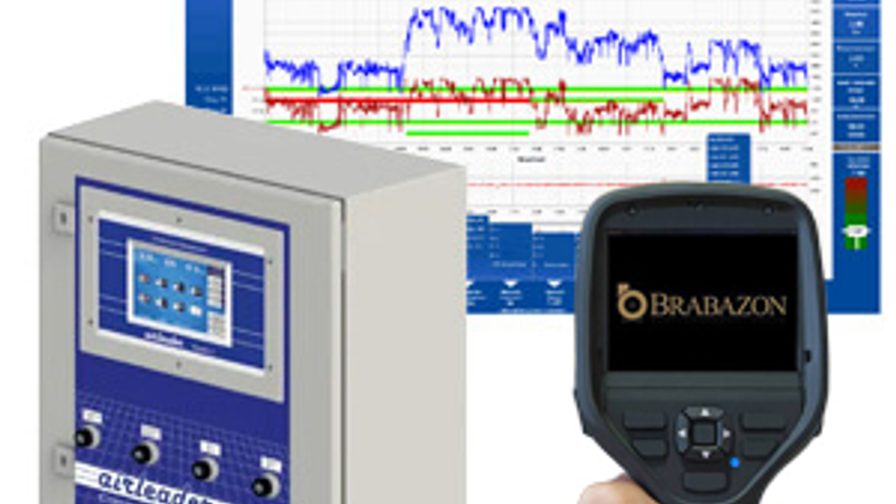Audits & Automation